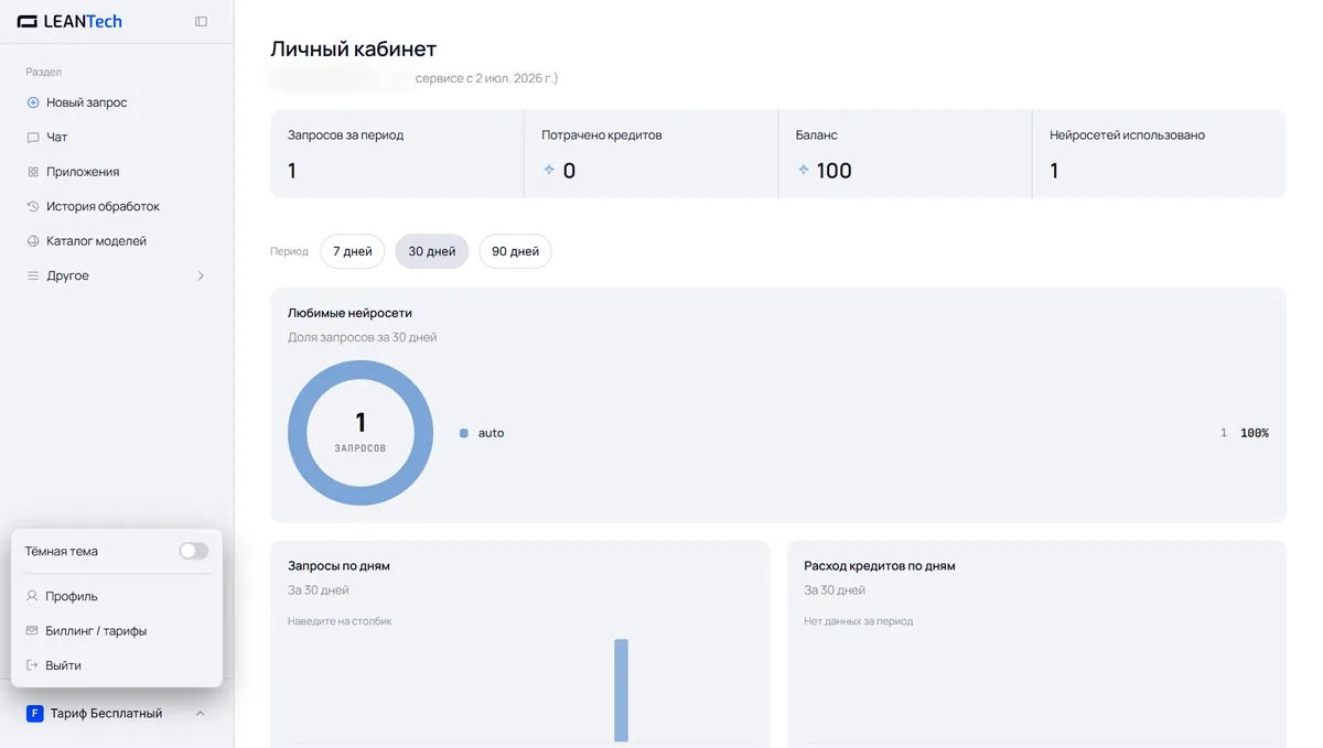 Модели Rave AI в LeanTech AI
